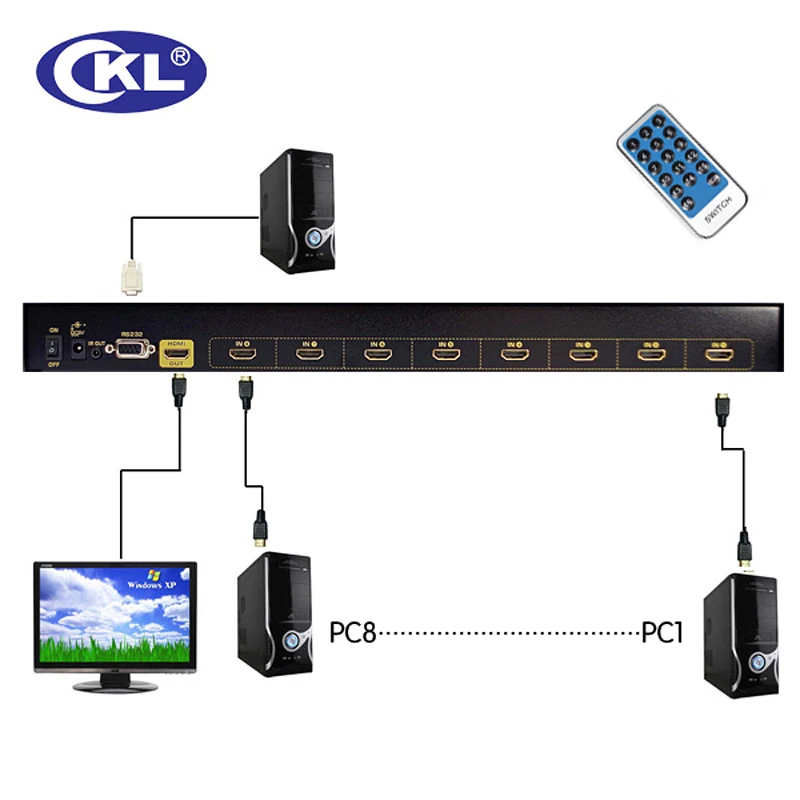 CKL 8 портовый автоматический выключатель HDMI в 1 с ИК пультом дистанционного