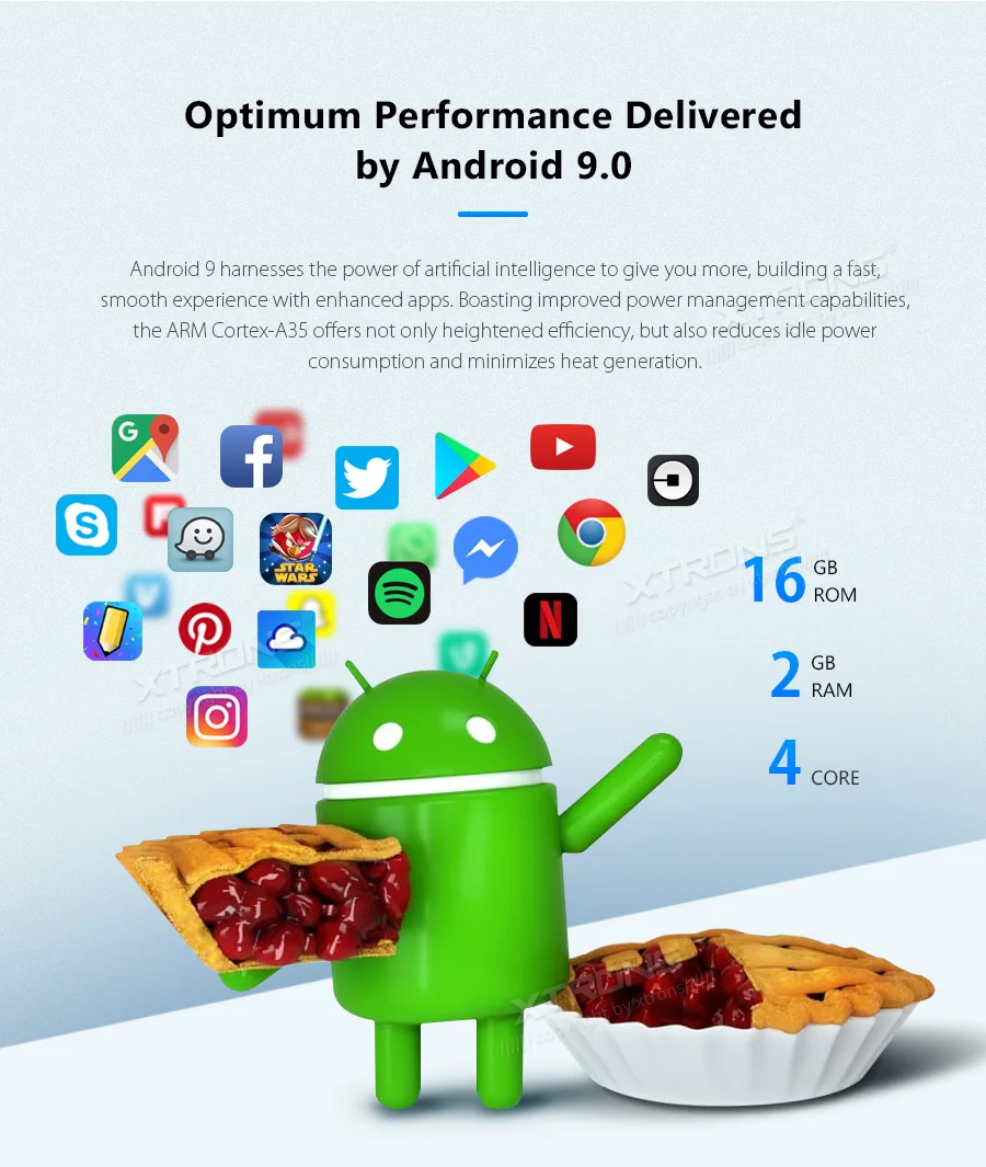 Discount 7" Android 9.0 OS Car DVD Multimedia Navigation GPS Radio for Renault Megane 2002-2009 with External DAB+ Receiver Box Support 4