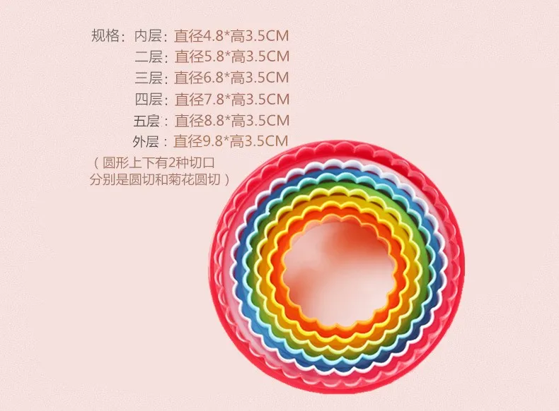 3029848559_886288591