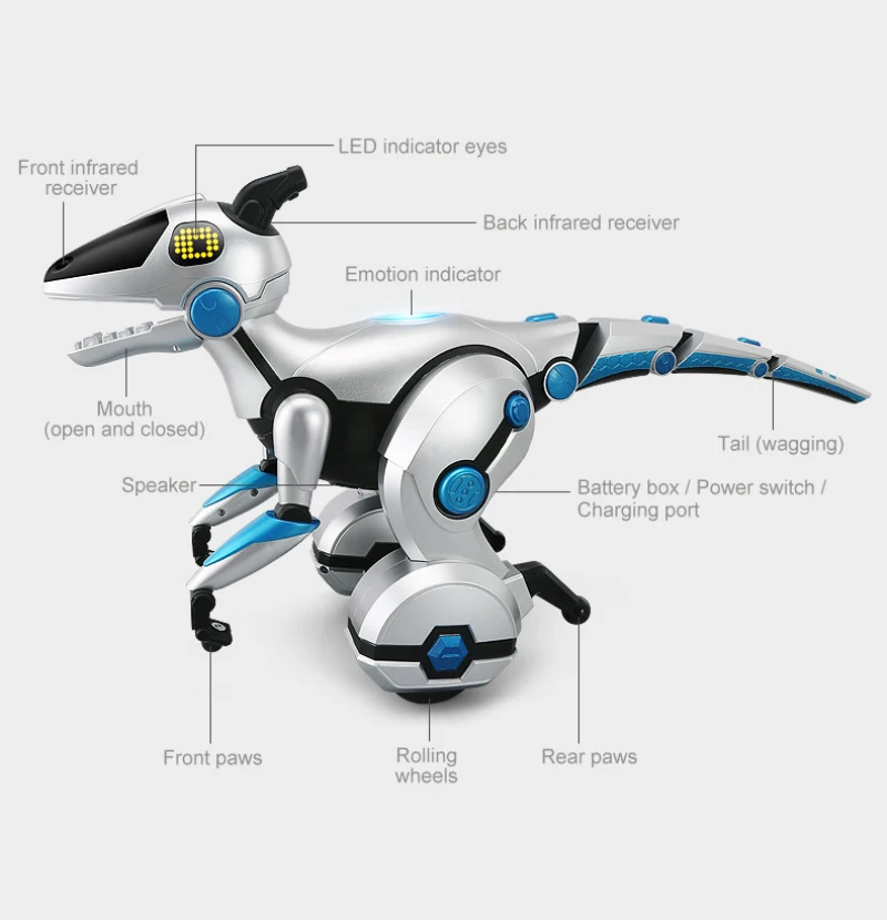 Механический пульт дистанционного управления, балансировочный динозавр 28308, зондирующий интерактивный танцующий Радиоуправляемый интерактивный Интеллектуальный робот-динозавр