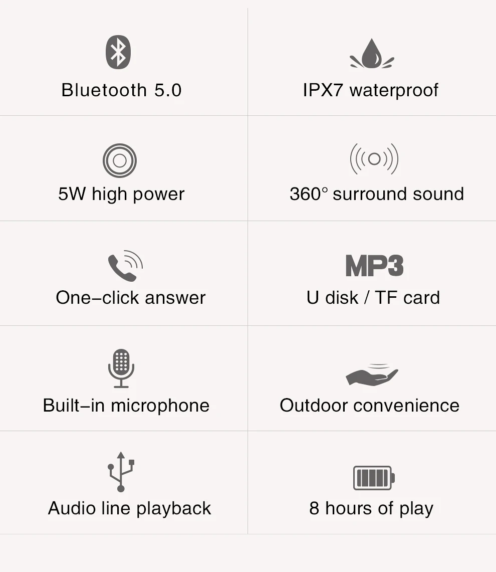 Беспроводные Bluetooth колонки 10 Вт наружный портативный fm-радио и стерео IPX7 водонепроницаемый Bluetooth 5,0 сабвуфер u-диск TF карта