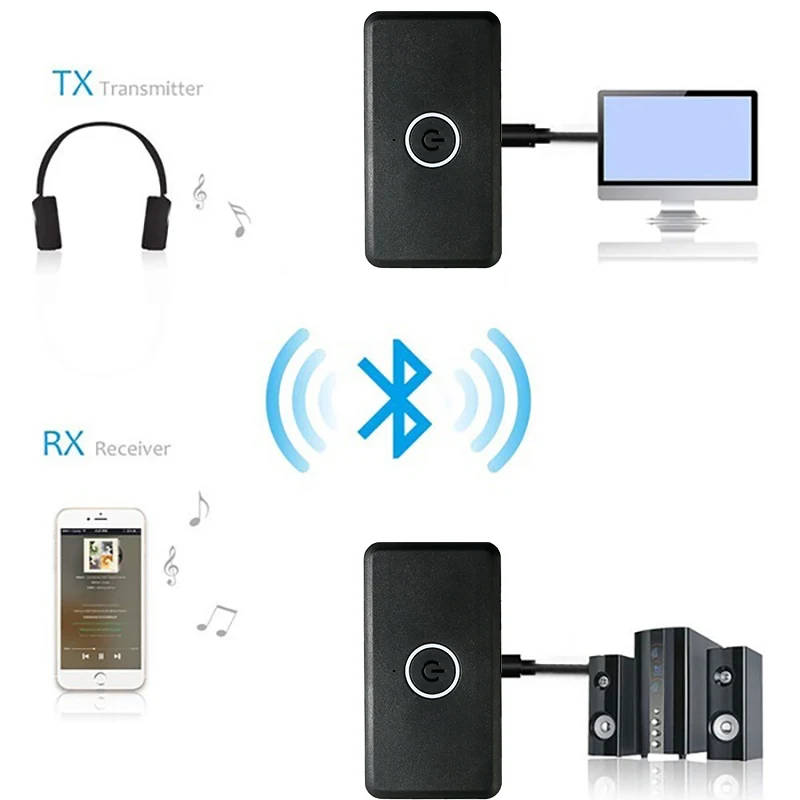 Многофункциональный беспроводной передатчик и приемник V4.2 аудио 3 5 мм Bluetooth