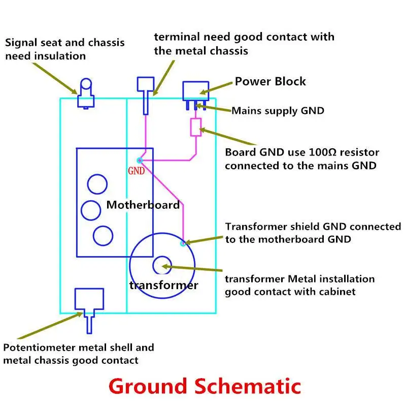 Cheap 2016 Douk Audio HiFi MM+MC Phono Pre-Amplifier LP Vinyl Tube Phono Stage Preamp Board 3