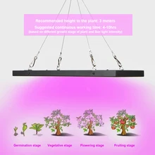 AC85-265V Светодиодная лампа для выращивания растений 15W 75 W светодиодный s 385nm для 735nm роста растений светильник 810LM для парника растения на балконе птицефабрики
