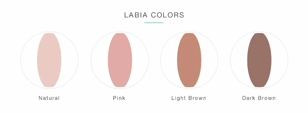 Labia-colors