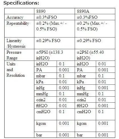 Манометры перепада давления цифровой барометр может и подключение компьютера DT-8890