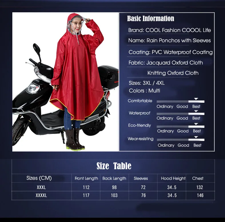 Women Men E-bike Rain Ponchos