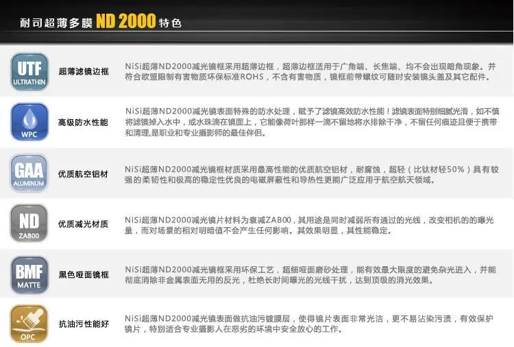 NISI ND2000 nd фильтр 67 мм 72 мм 77 мм 82 мм ультра-тонкий фильтр нейтральной плотности для объектива для canon nikon sony leica slr фильтр для объектива цифровой зеркальной камеры