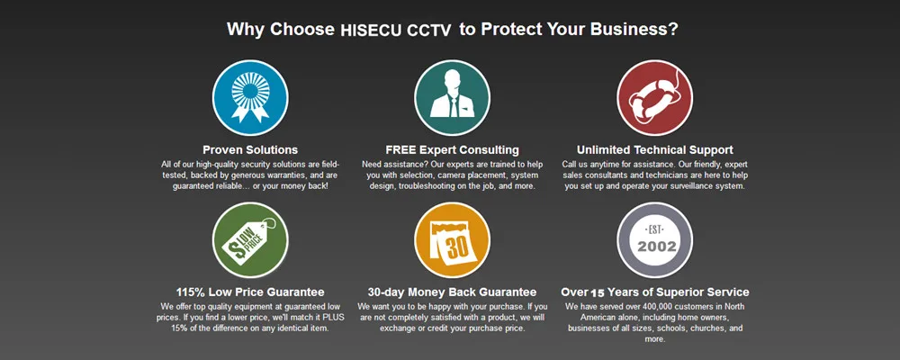 Why Hisecu_