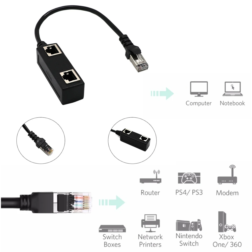 Ethernet RJ-45 Сетевые кабели Адаптер для портативных ПК RJ45 Ethernet Удлинительный кабель