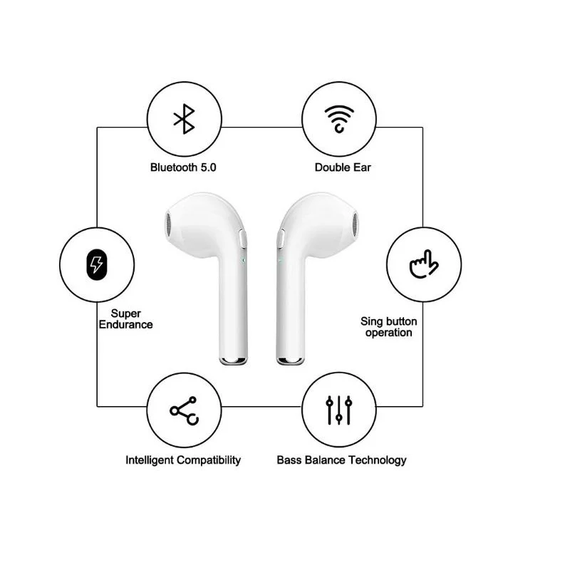 Мини Bluetooth наушники i7s tws беспроводная гарнитура Спортивная HD стерео беспроводные