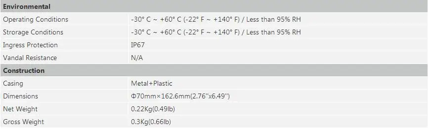 Dahua EZ IP камера IPC-B1B20-L IPC-HFW1230S1-L 2MP 2,8 мм 3,6 мм с фиксированным объективом ИК Мини-пуля сетевая камера с POE камера безопасности