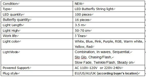 Мульти- цвета светодиодной строки полосы фестиваля праздник рождественские украшения свадьбы фары бабочка 3.5m 100 smd 110v/220v ес/нас/великобритания/ас
