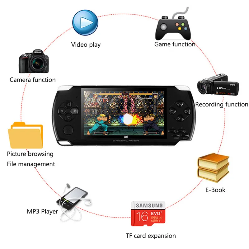 Handheld Video Game Console 32bit Classic Games Black Retro Portable 8GB Game Console Player 4.3 inch with Camera support MP3