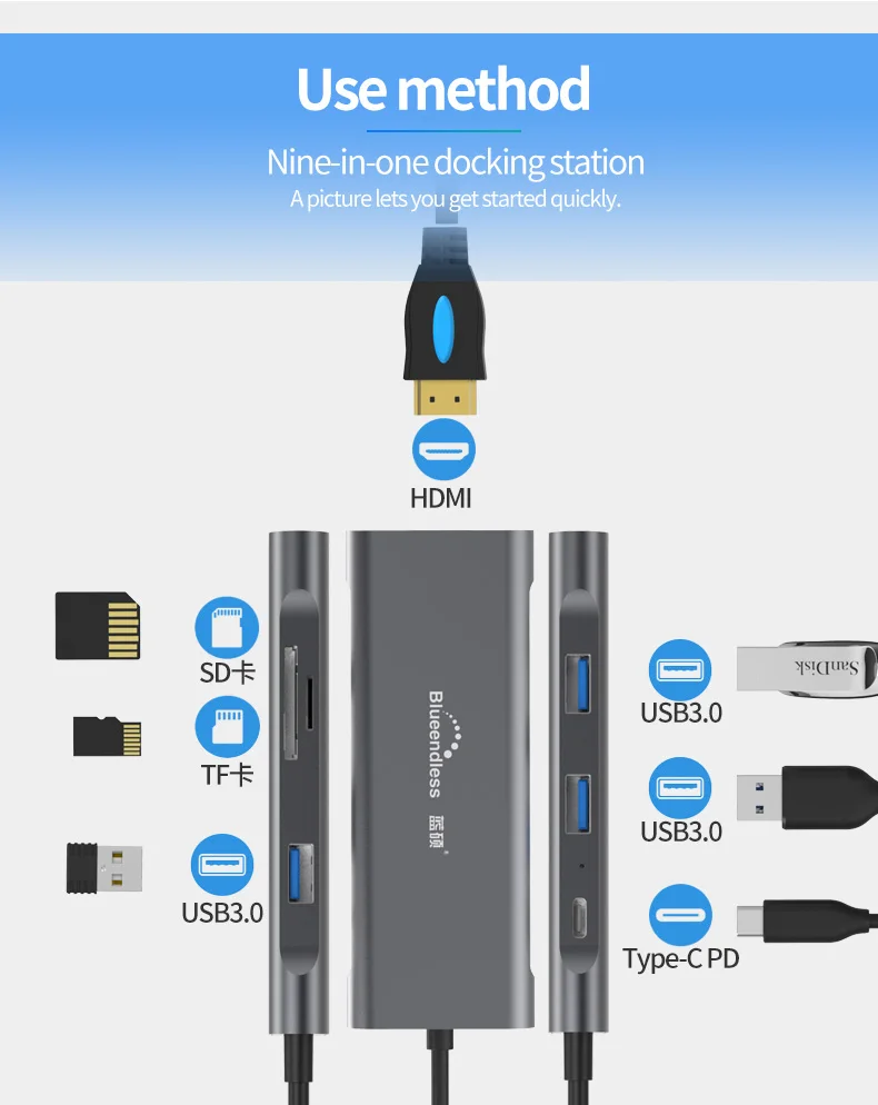 Blueendless usb-хаб USB-C сплиттер type C 3,1 3 порта USB C концентратор для нескольких USB 3,0 HDMI адаптер для MacBook Pro Аксессуары для поверхности