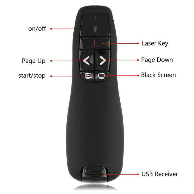 R400 2.4Ghz USB Wireless Presenter Red Laser Pointer Pen PPT Remote