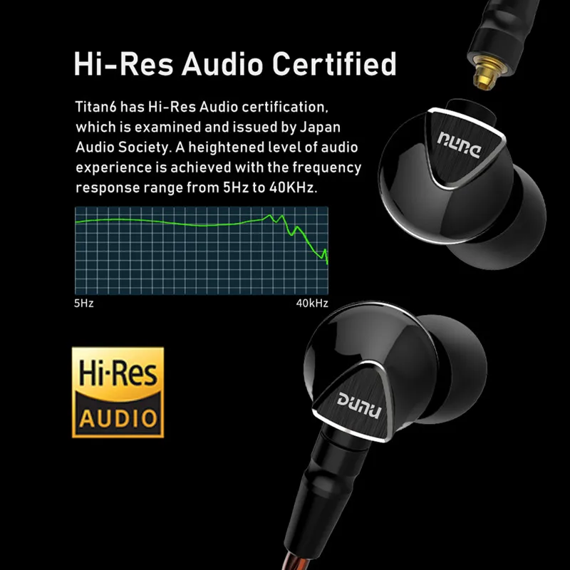Оригинальные настоящие диафрагменные динамические Hi Fi стереонаушники DUNU TITAN 6 из