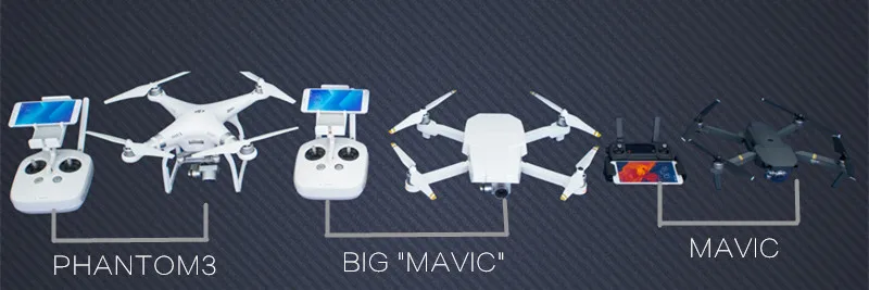 DJI Phantom 3 Стандартный преобразовать складной Дрон как большой Mavic DJI Drone Для тела Защитная крышка DJI складной Защитный чехол