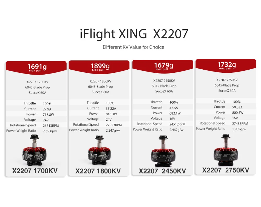 IFlight XING 2207 1700KV 1800KV 3-6S бесщеточный двигатель с валом из титанового сплава, совместимый с HQ 5 дюймов опора для FPV RC Racing