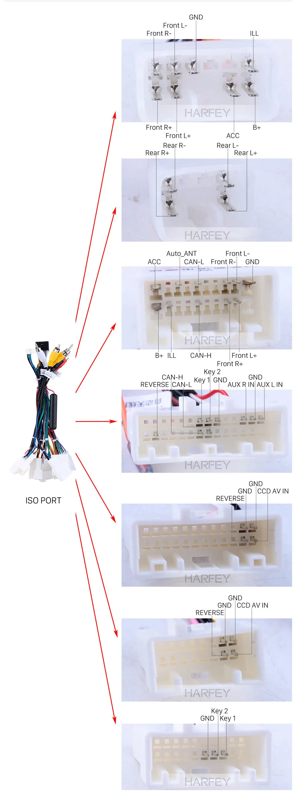 Cheap Harfey Stereo HD GPS Navi 8 core 9" Head Unit Android 8.1 For TOYOTA Sienna 2015 Autoradio Player Support Steering Wheel Control 17 Cheap Harfey Stereo HD GPS Navi 8 core 9" Head Unit Android 8.1 For TOYOTA Sienna 2015 Autoradio Player Support Steering Wheel Control 17