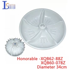 Event washing machine agitator dildo share your Consider, that washing machine agitator dildo very