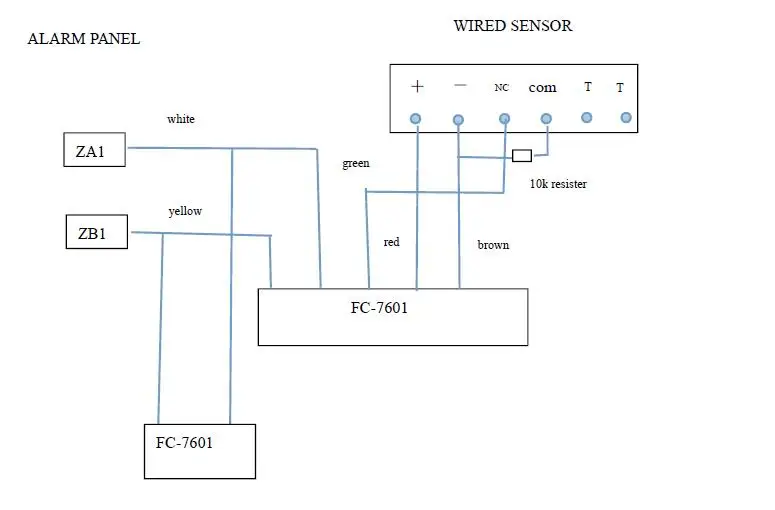 FC-7601 wired zones