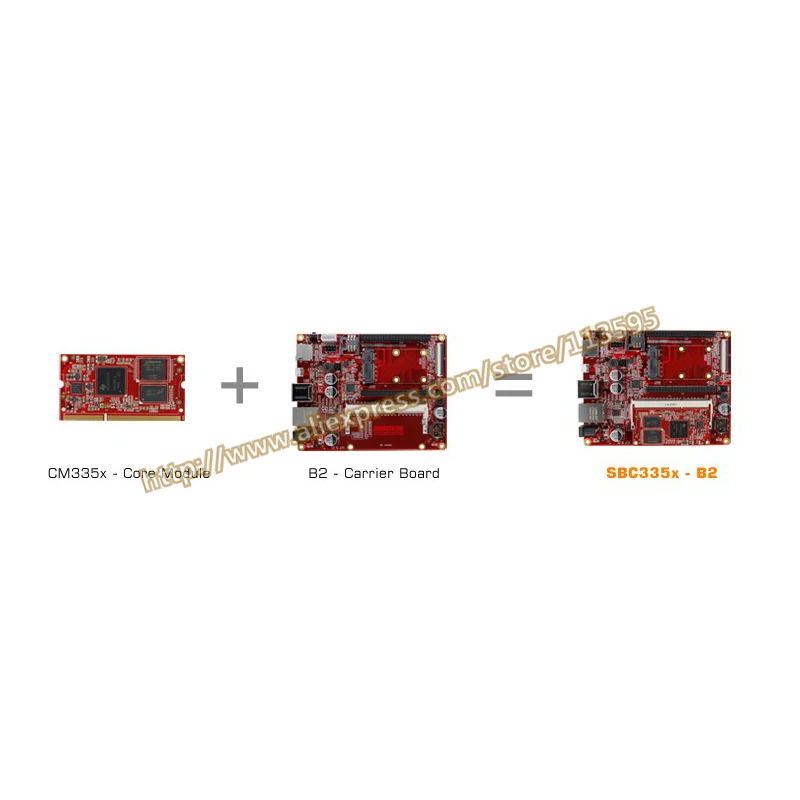 AM335x AM3352 AM3354 AM3358 SOM одноплатная компьютерная Встроенная плата Beaglebone черный поддерживается Linux/Debian/Angstrom/WinCE/QT