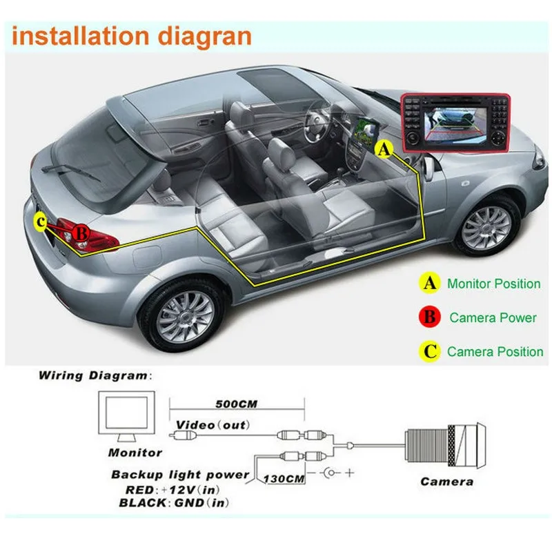 gopro car mount Waterproof Night vision Parking backup reverse rear view camera rearview Camera for Ford Focus 2 sedan (2005-2011) C-Max car camera recorder