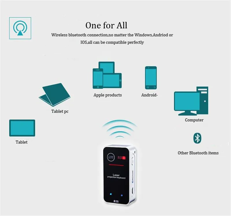 Honor продукты. телевизор dexp 43d8000k. беспроводная проекция на хонор 8а. тв адаптер для телевизора вай фай. телевизор dexp f43d8000k меню телевизора.