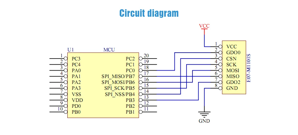 E07-M1101S 433MHz CC1101 module (5)