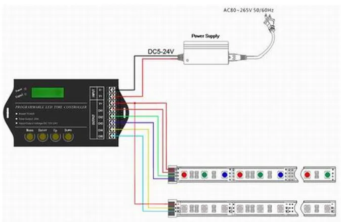 WIF Время программируемый RGB светодиодный контроллер TC421 и TC420 DC12V/24 V 5 каналов общий выход 20A общий анод программируемый