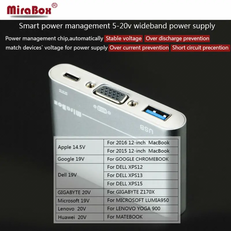 USB C VGA Multiport Adapter 4