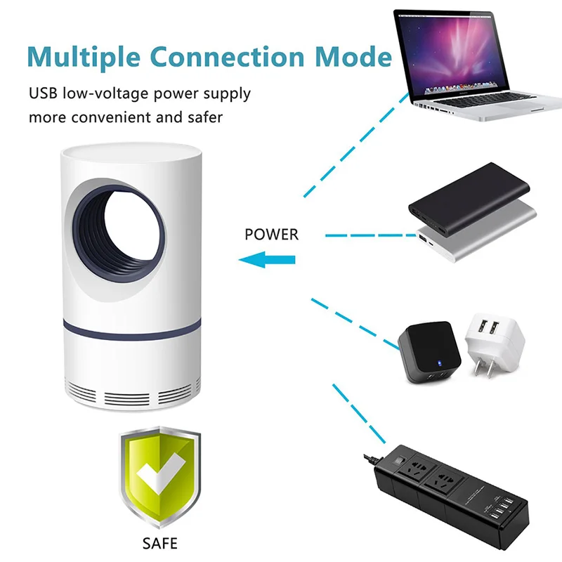 Светодиодная УФ лампа ловушка для комаров USB устройство уничтожения насекомых
