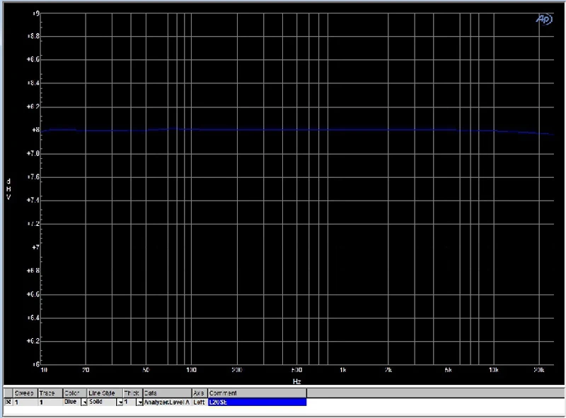 2 шт. L20 SE 350 Вт аудио усилитель плата TOSHIBA A1943 C5200 двухканальный усилитель diy комплект и готовая плата