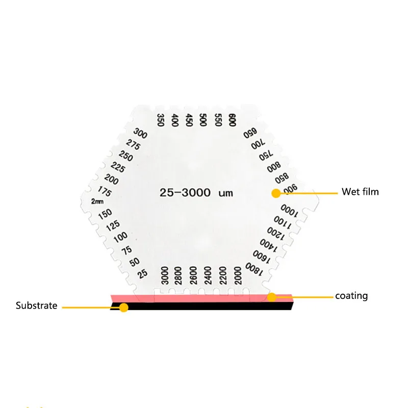 Высокая точность практичный из нержавеющей стали для нанесения мокрой пленки гребень 25-3000 мкм Толщиномер измерительный инструмент