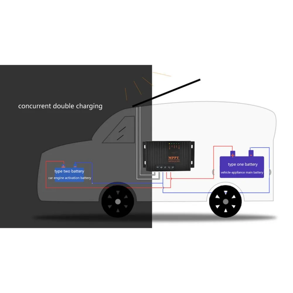 Контроллер Заряда MPPT 10A 12 V Контроллер заряда солнечных батарей алюминиевый сплав Авто Солнечная Панель батарея Интеллектуальный Регулятор