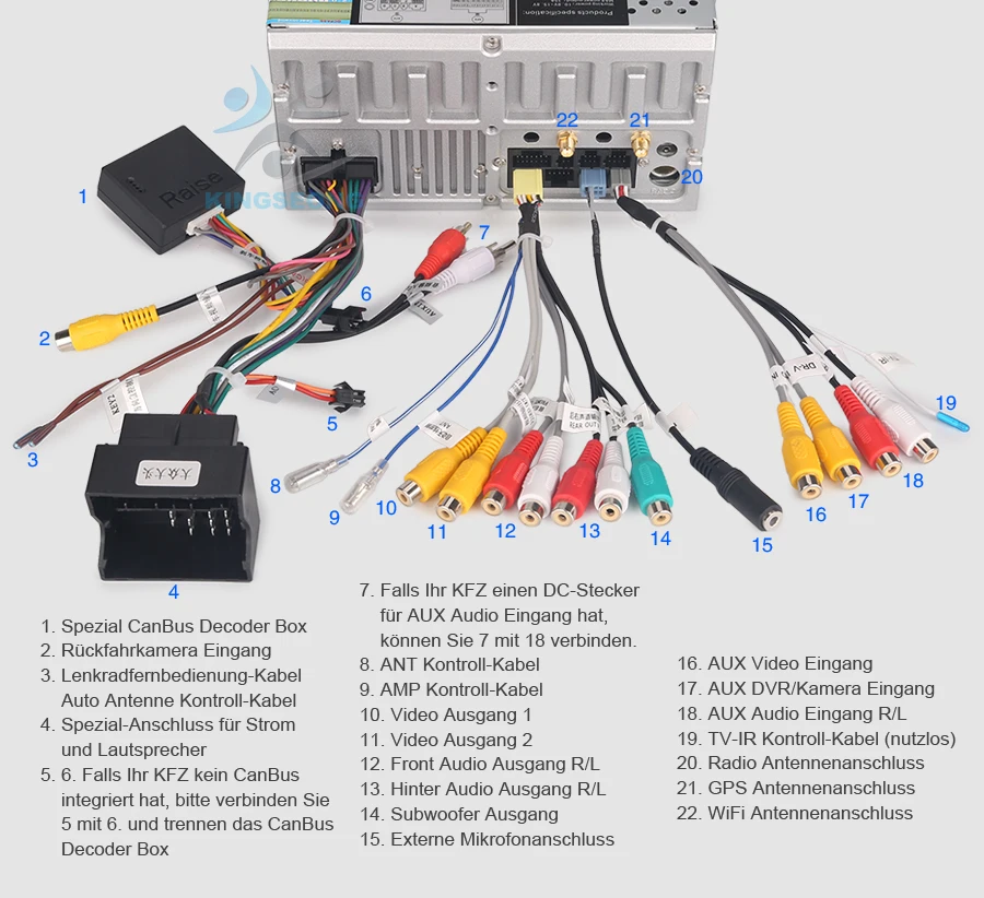 KS3491VN-ED24-Wiring-Diagram