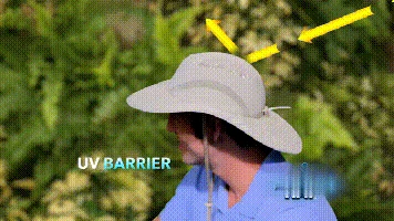 Summer Cooling Hats Arctic Cap Sunscreen Cooling Ice Hat Unisex Outdoor Air Conditioning Caps with UV Protection Drop Shipping|Shade Accessories| - AliExpress