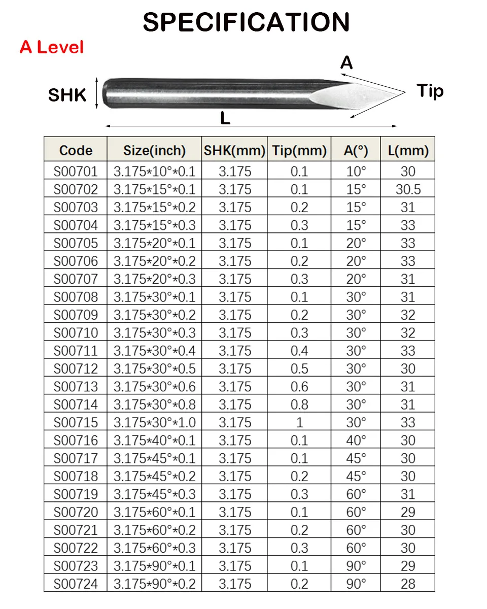 SIZE-A