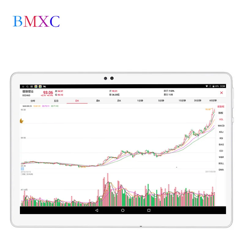 tablet 10.1 inch Android 7.0 Quad core 3G Kids tablets IPS HD 2GB RAM 16GB ROM Bluetooth GPS tablet 10 inch Gift BMXC 7 8 9