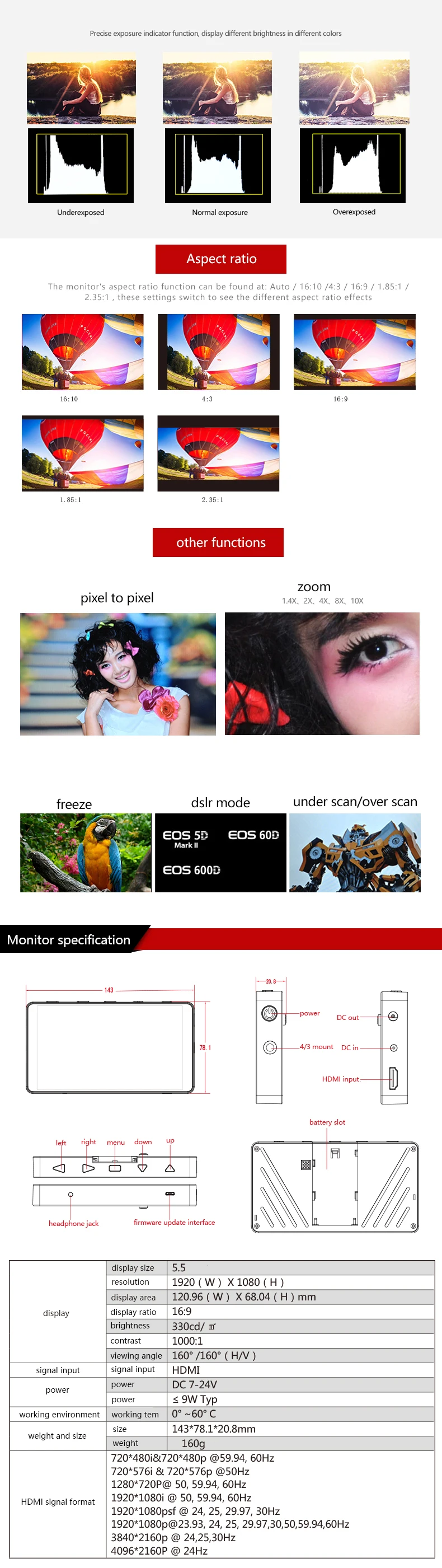 D