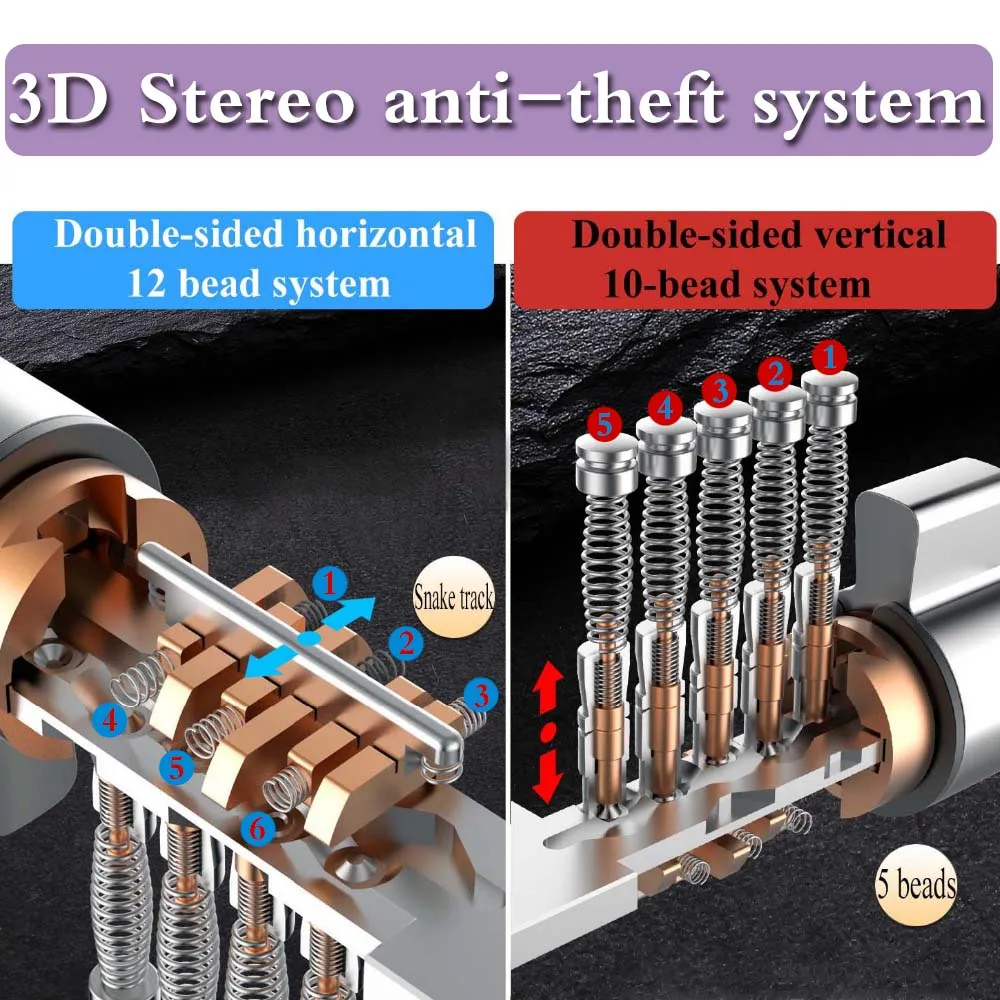 Супер C класс 12 ключ цилиндр Противоугонный сердечник дверной замок Универсальный медный хромированный заказной цилиндр медный ключ