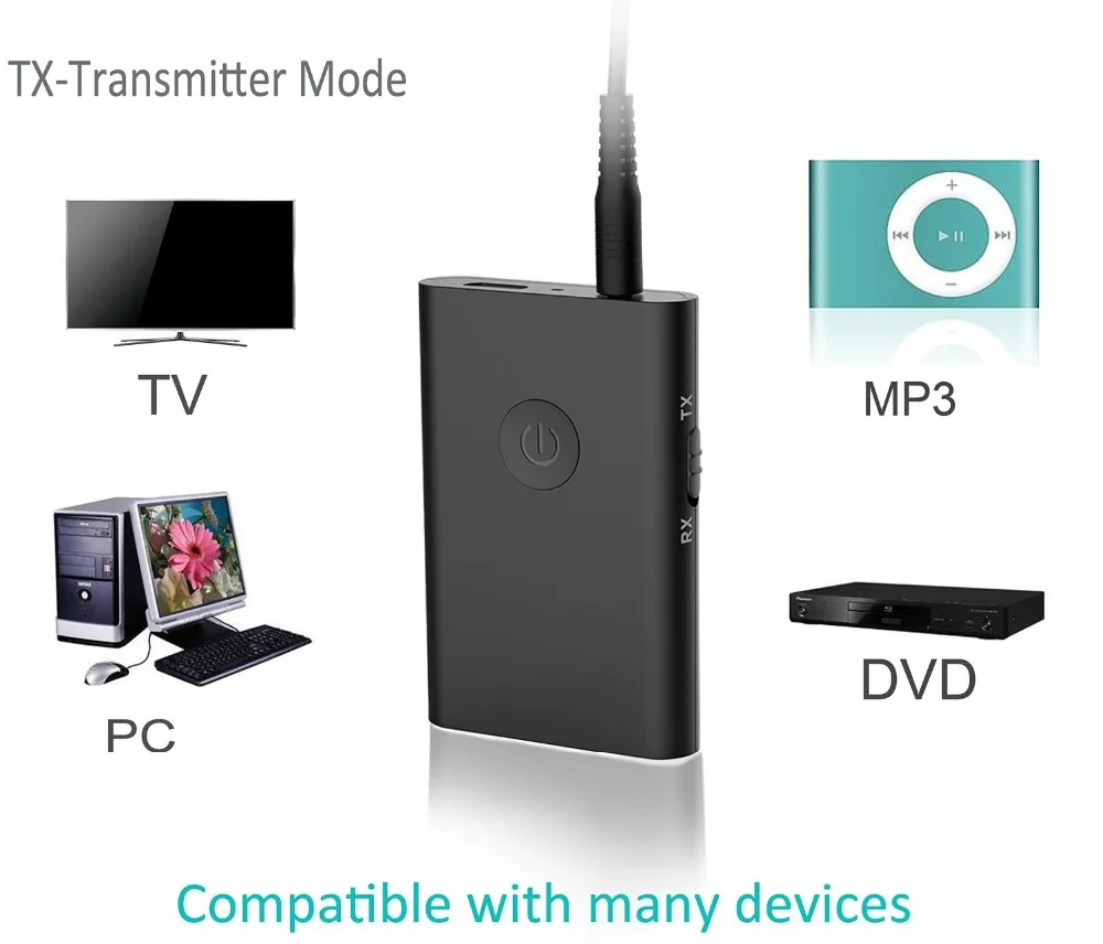Bluetooth 5,0 Aptx низкой задержкой A2DP стерео аудио передатчик приемник 2-в-1 Беспроводной Музыка адаптер для дома ТВ планшетный ПК ноутбук