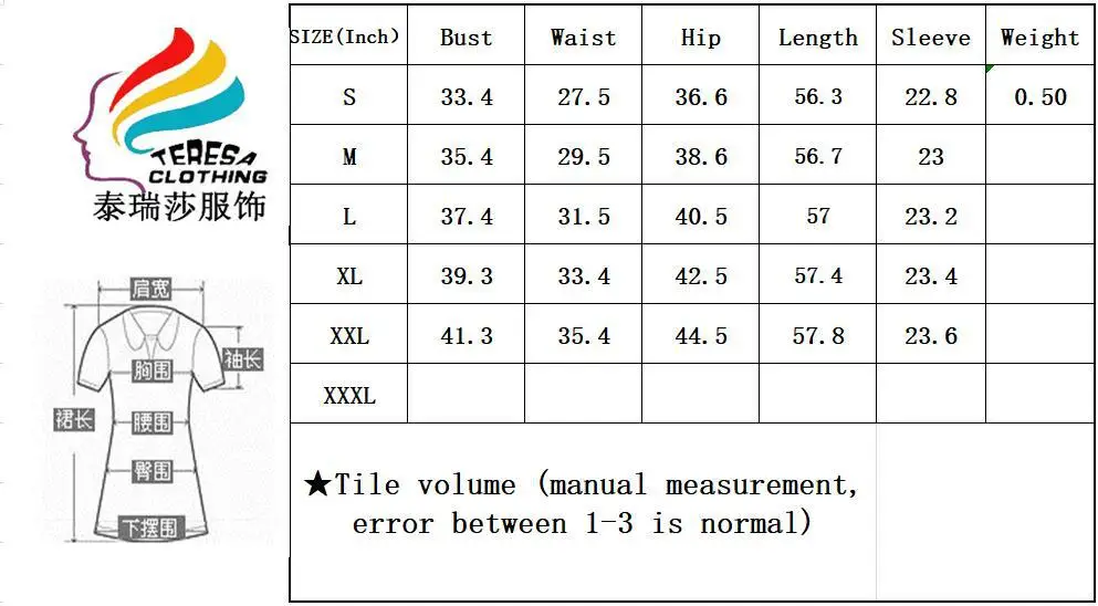 TS880English Size Table（inch）