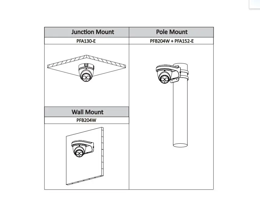 Оригинальная HAC-HDW1200EM-A купольная камера 2MP HDCVI IR Eyeball со встроенным микрофоном IP67 Smart IR hac-hdw1200em-a 1080P CVI камера