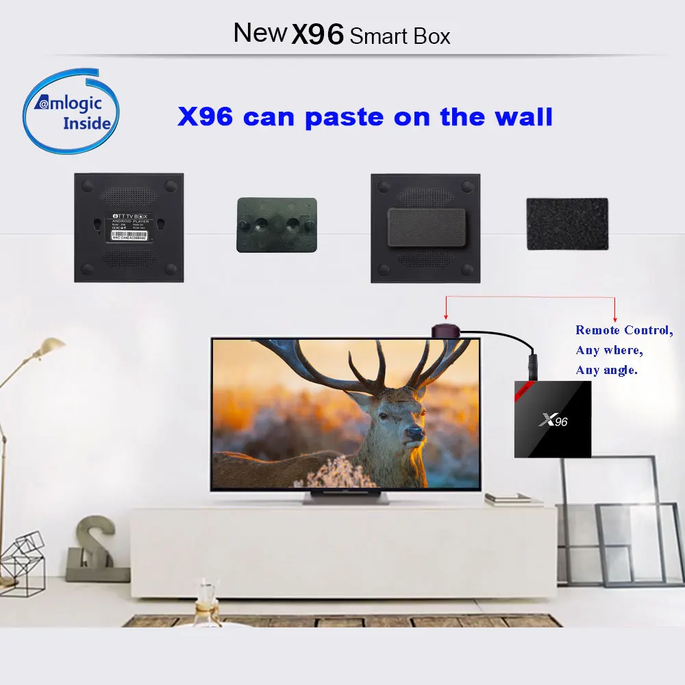 X96 W Мини Android 7,1 Смарт ТВ приставка 2 ГБ/16 ГБ ТВ приставка X 96 мини Amlogic S905W H.265 4K 2,4 ГГц WiFi медиаплеер телеприставка X96mini