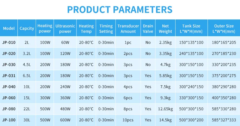 Table_010_100