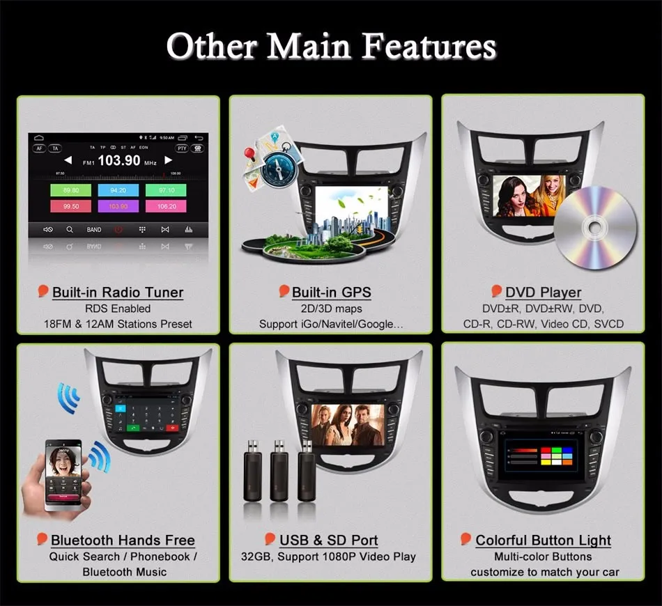 Cheap Octa 8 Core Quad Core 2GB RAM Android 6.0 Car DVD Player For HYUNDAI Accent Verna Solaris i25 2011 2012 2013 Radio GPS 4G LTE 15