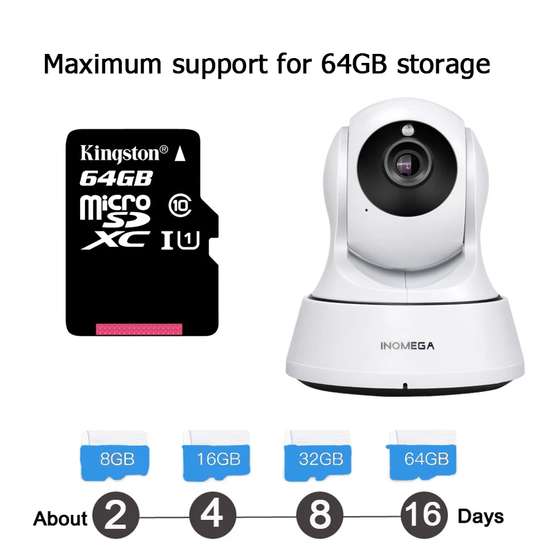 INQMEGA 720P  IP Camera Wireless Wifi Cam Indoor Home Security Surveillance CCTV Network Camera Night Vision  P2P Remote View