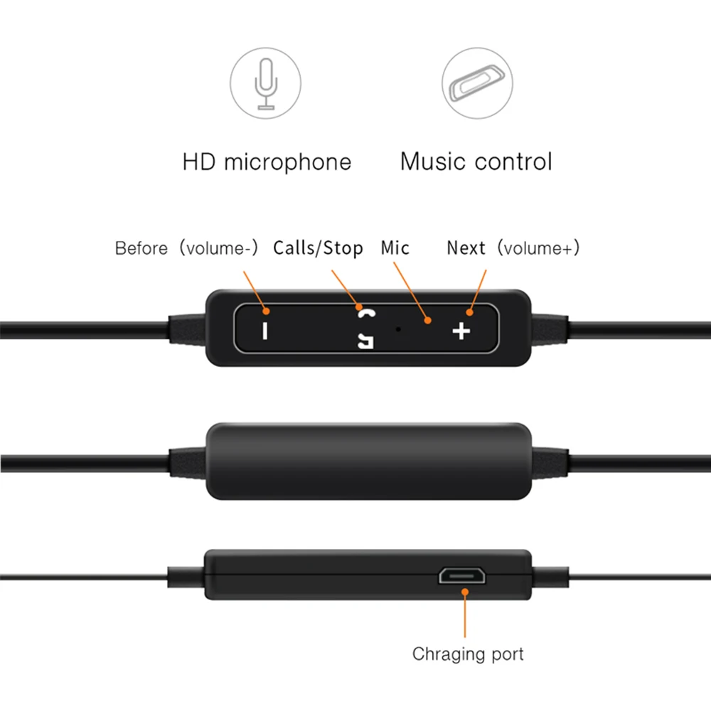 56SX беспроводная гарнитура для наушников Bluetooth наушники спортивные водонепроницаемые для iPhone звонки, чтобы отклонить прочный